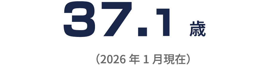 平均年齢 37.1歳（2026年1月現在）